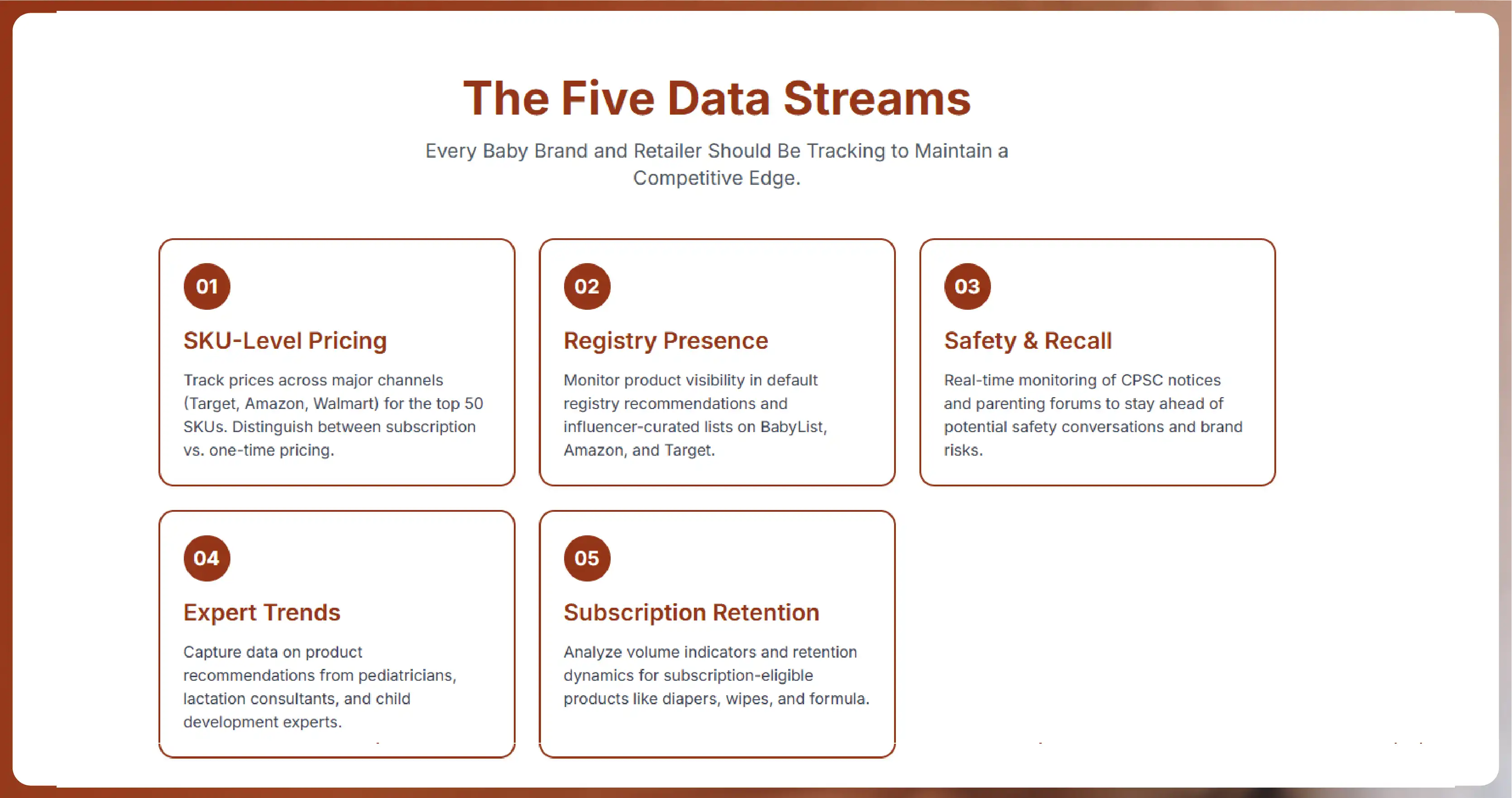 How the Major Last-Minute Booking Platforms Compete on Data